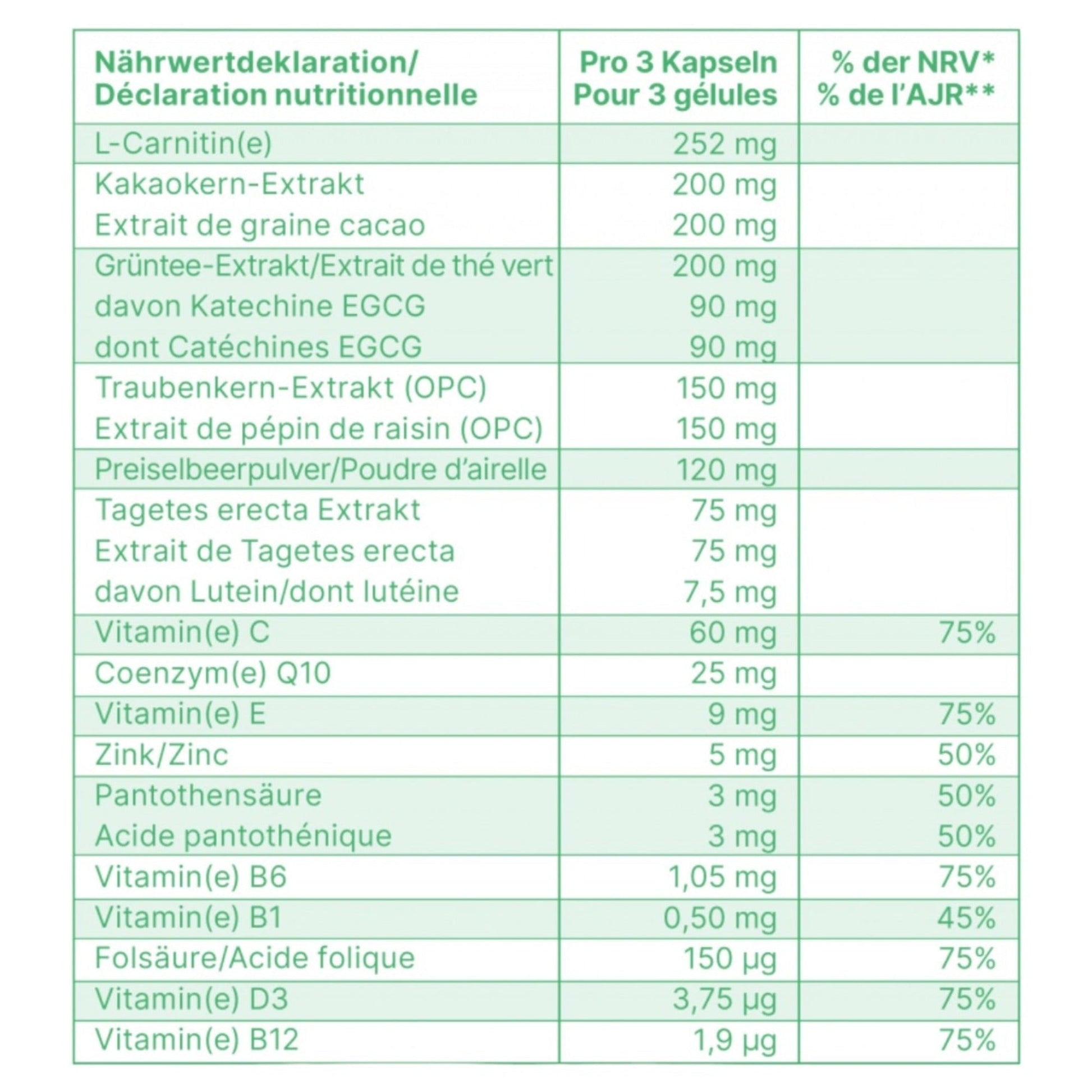 epigenovital | vitale Abwehrkräfte - Immunsystem stärken
Lieferung innerhalb von 1-2 Werktagen! 
Auf Basis natürlichen Pflanzenwirkstoffen