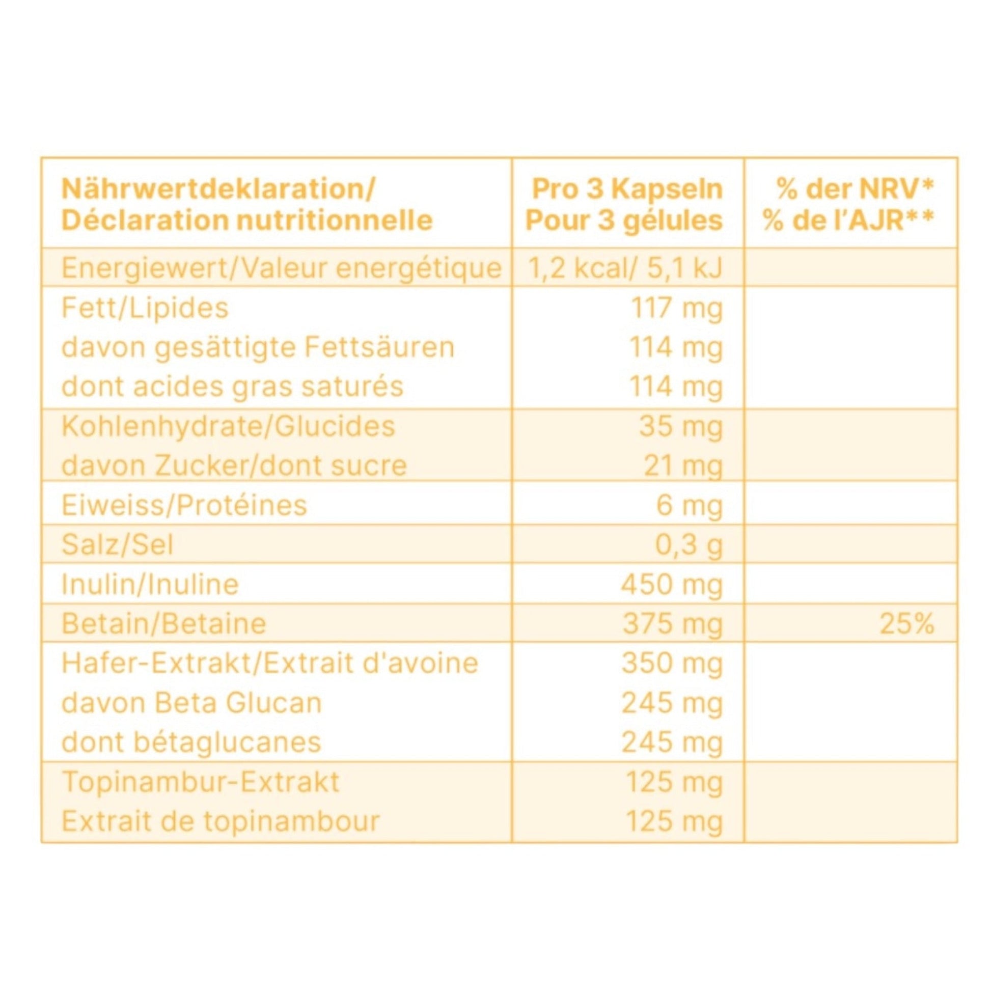 epiprävital | viele Ballaststoffe Präbiotika - Darmflora aufbauen und Verdauung regeln 
Lieferung innerhalb von 1-2 Werktagen!
Entwickelt in der 🇨🇭 Schweiz
epiprävital fördert und unterstützt das Wachstum und die Aktivität der gesunden Darmflora und bindet schädliche Bakterien. Es trägt zur Balance im Darm bei und somit zu einer geregelten Verdauung
