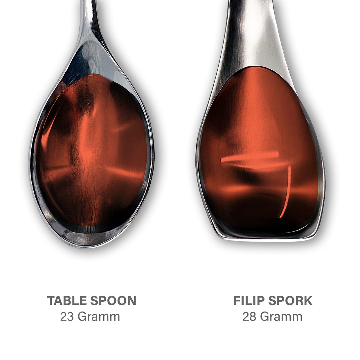 Spork Edelstahl filip® | Gabel-Löffel mit Stechkante im Sleeve - #shop_name