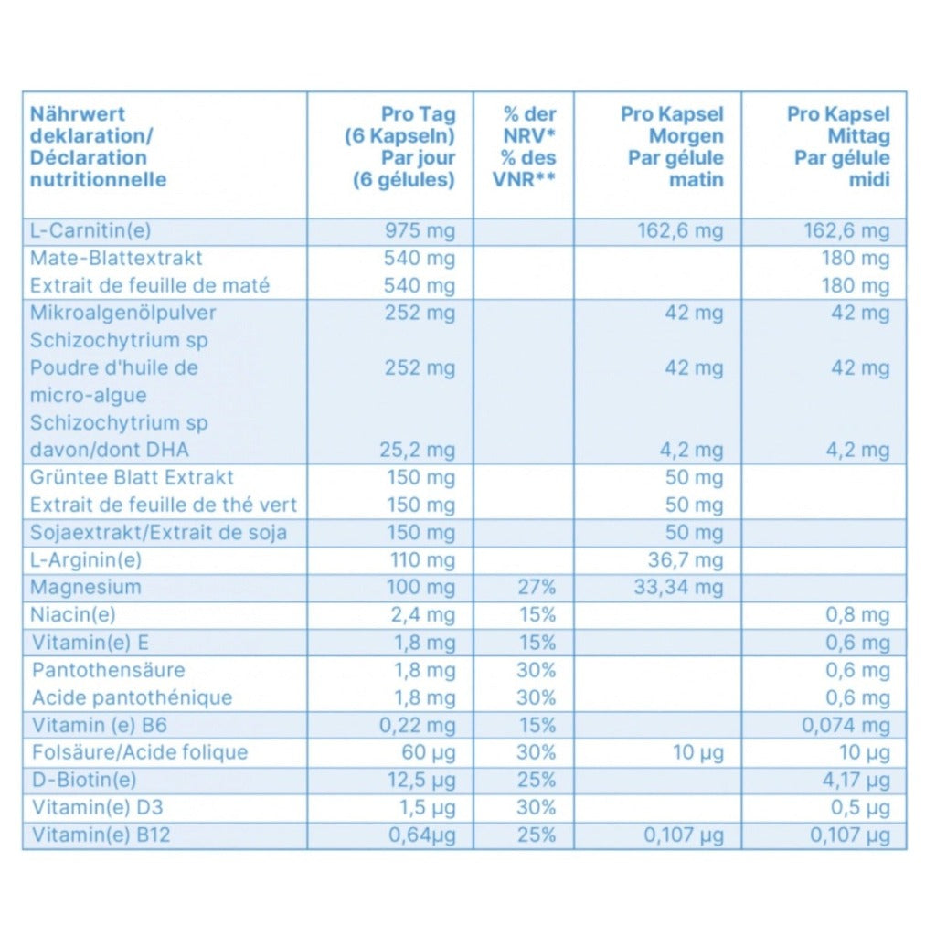 epigenosan Fettverbrennung durch Fettstoffwechsel - #shop_name